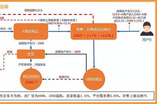 总费用2000万欧！那不勒斯官方：新援恩贡戈加盟球队